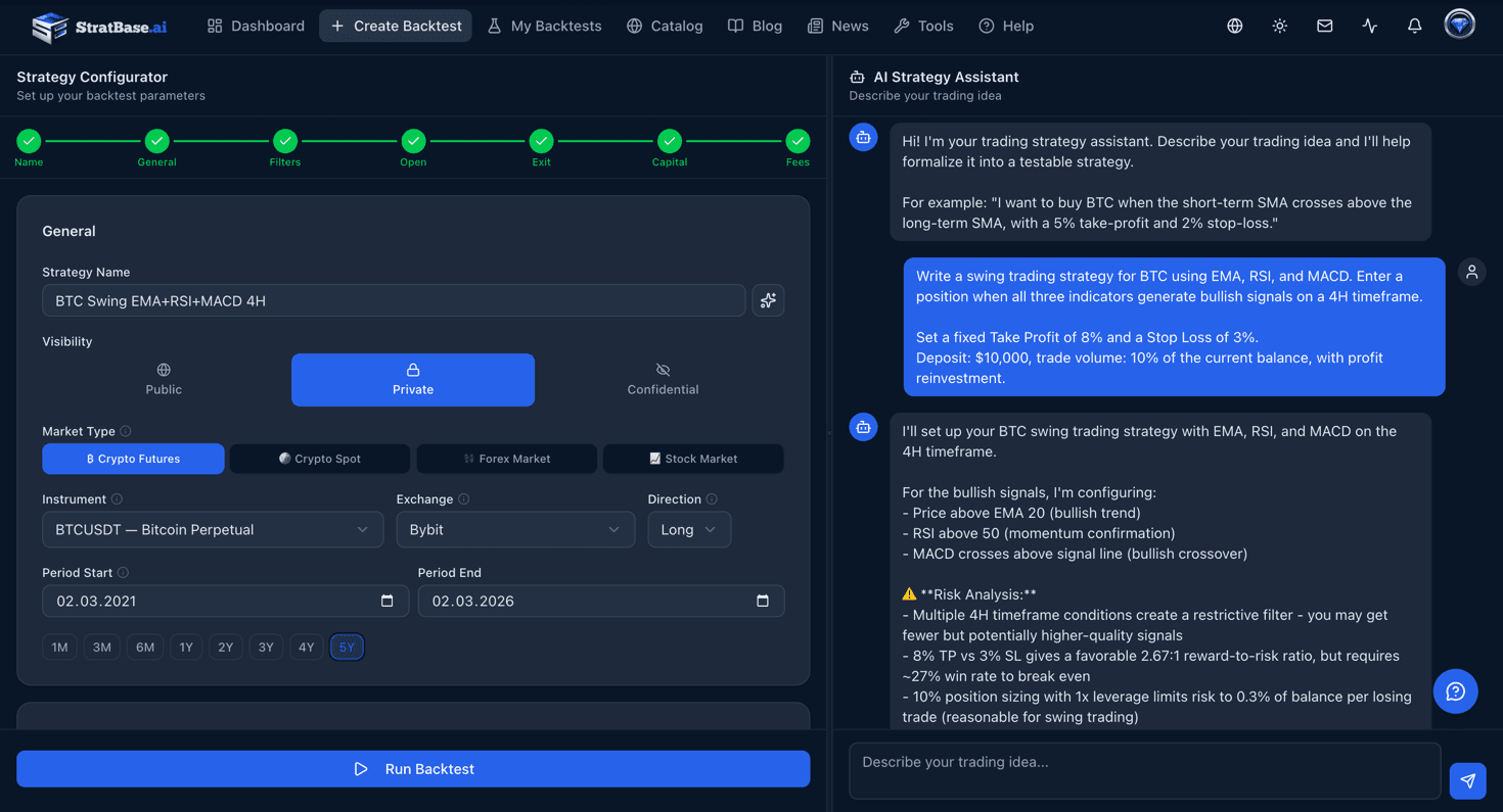 StratBase.ai backtesting platform — AI strategy configurator with split-screen chat interface