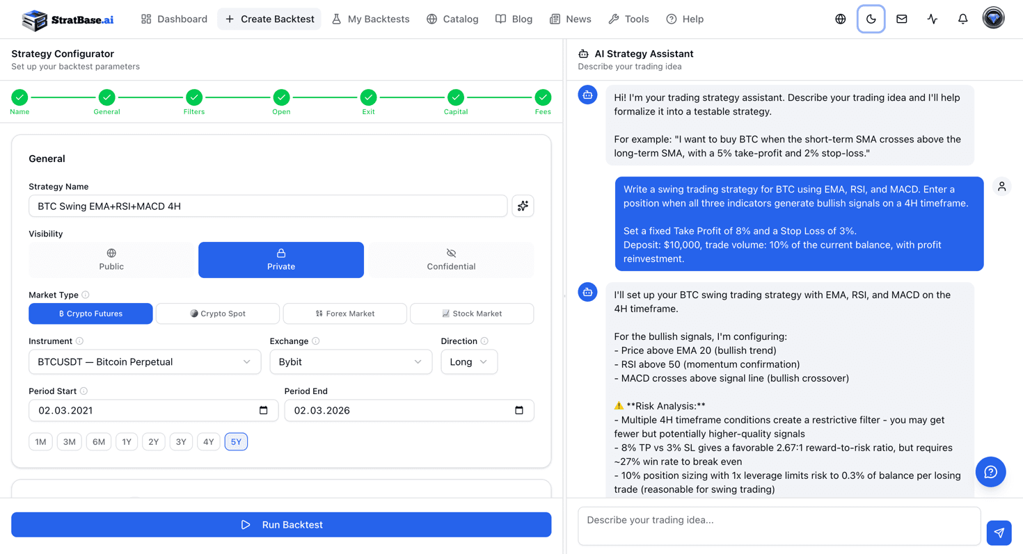 StratBase.ai backtesting platform — AI strategy configurator with split-screen chat interface