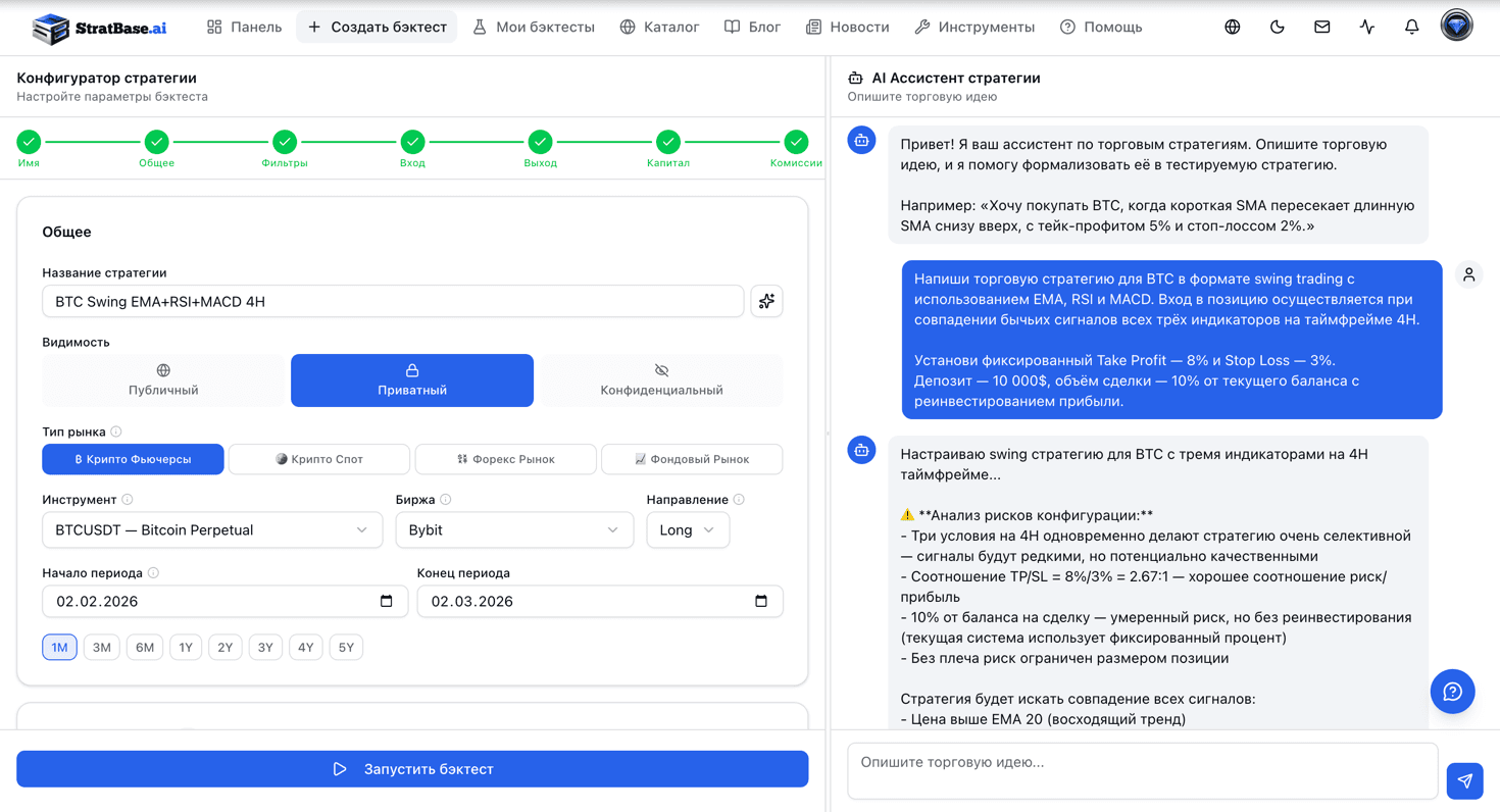Платформа бэктестинга StratBase.ai — AI-конфигуратор стратегий с чатом в режиме split-screen